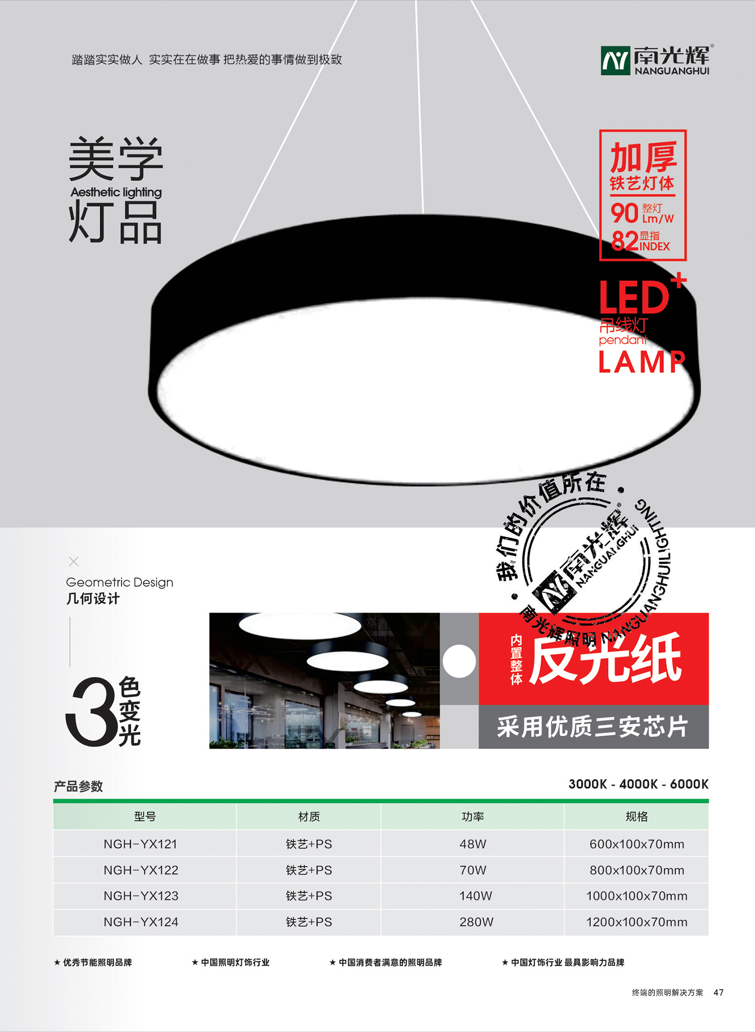 LED吊線燈(圖1)