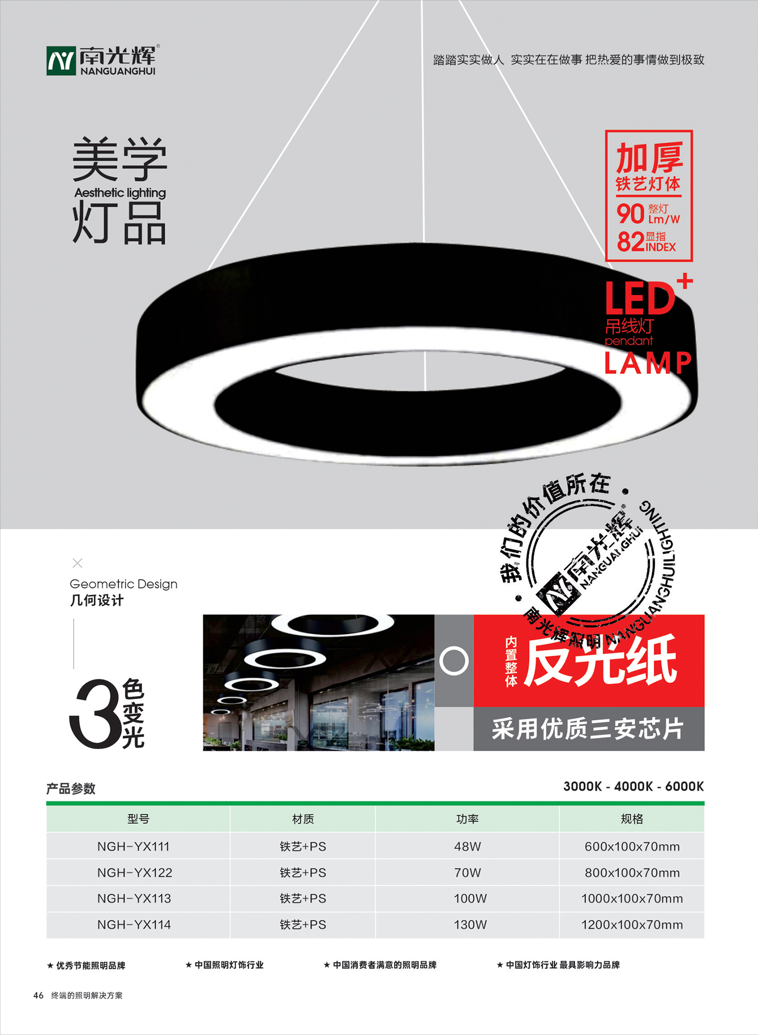 LED吊線燈(圖1)