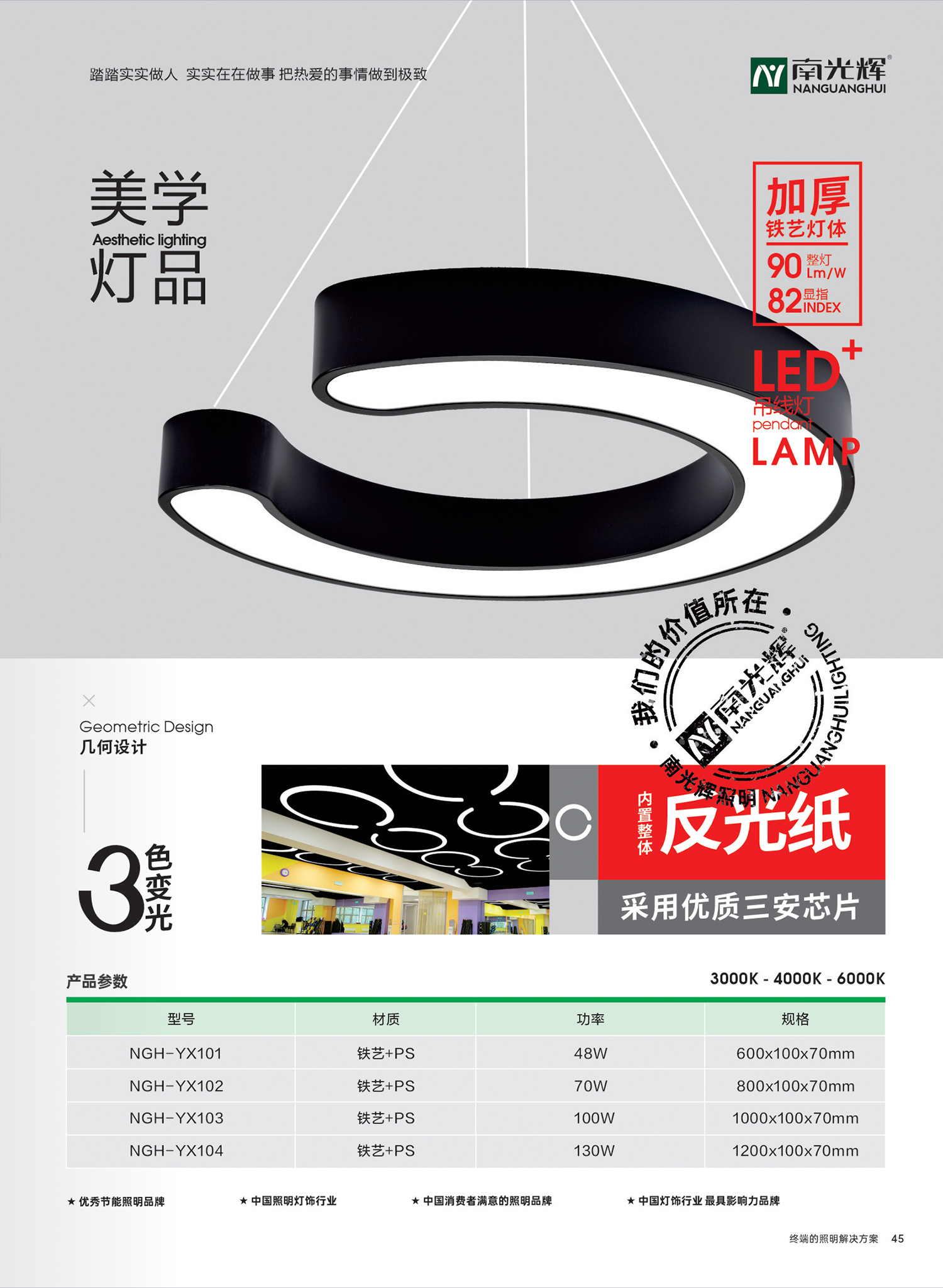 LED吊線燈(圖1)