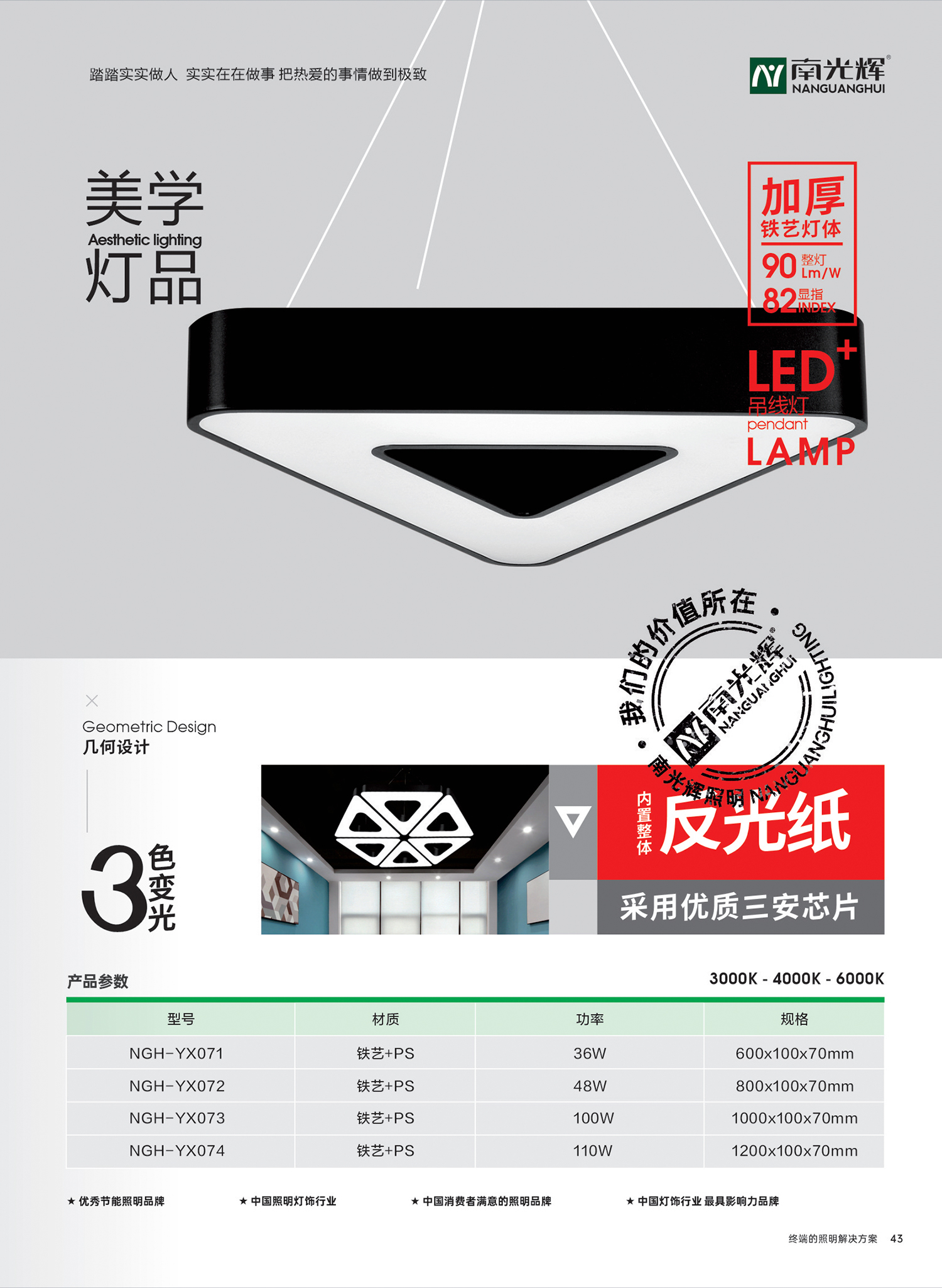 LED吊線燈(圖1)