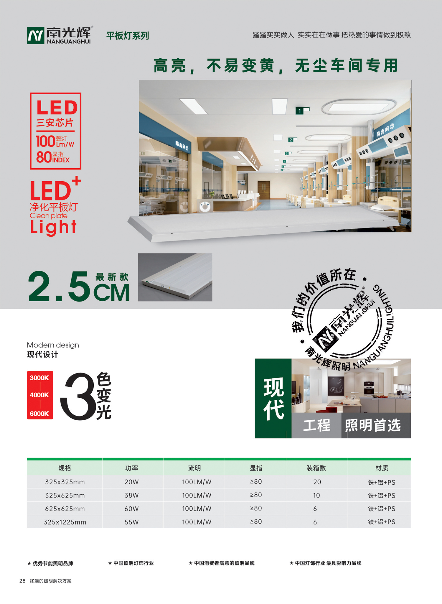 LED凈化平板燈(圖1)