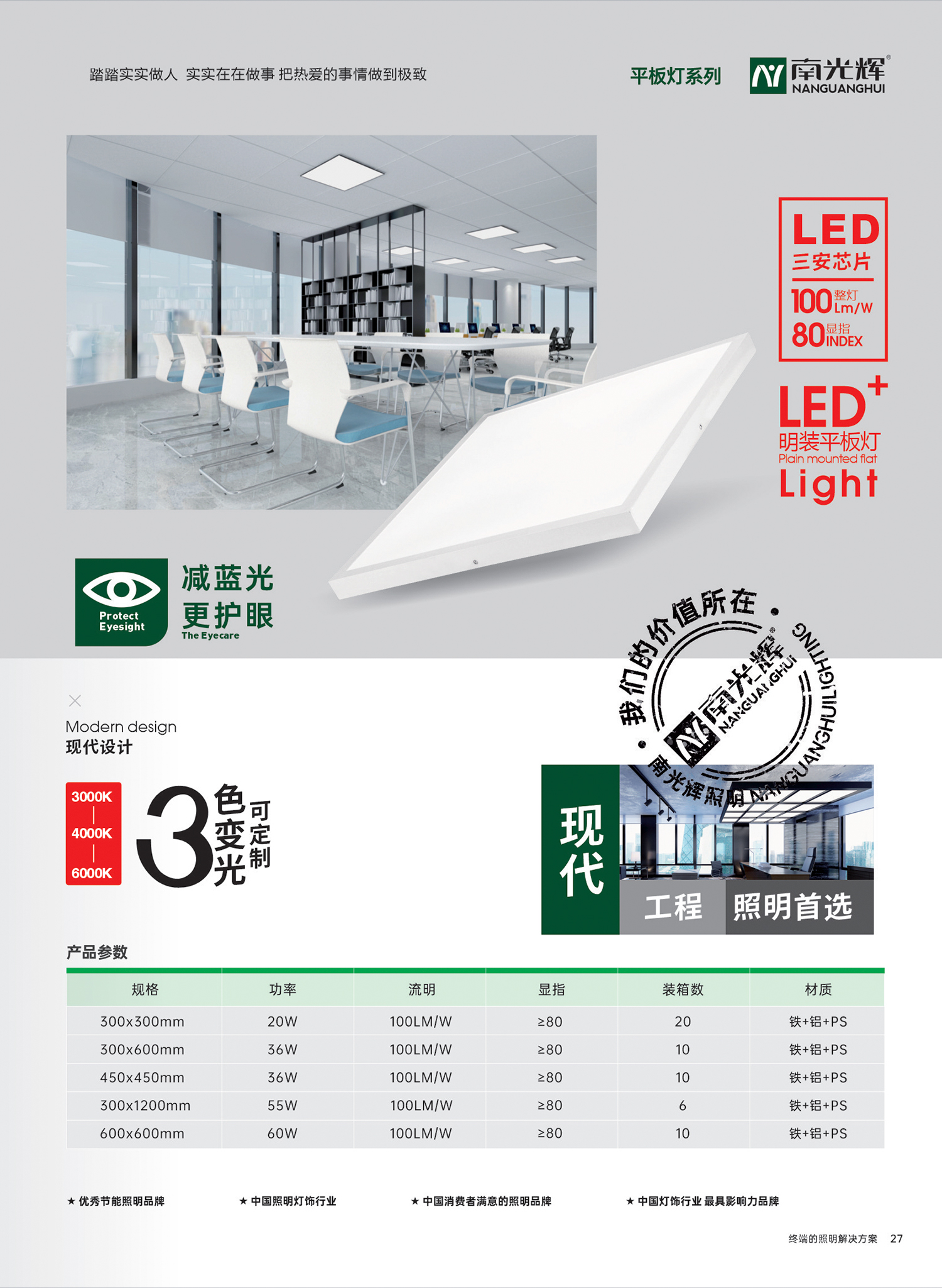 LED明裝平板燈(圖1)