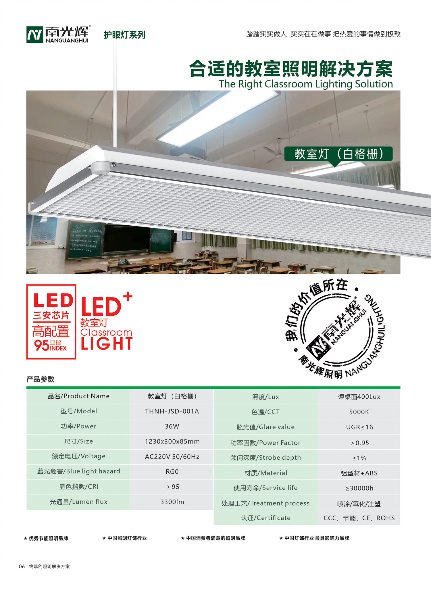 LED黑板燈(圖1)